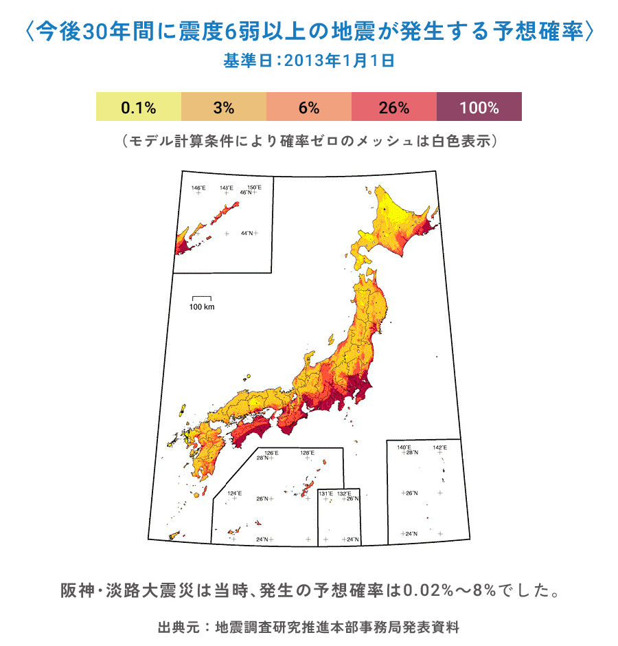 今後30年間に震度6弱以上の地震が発生する予想確率